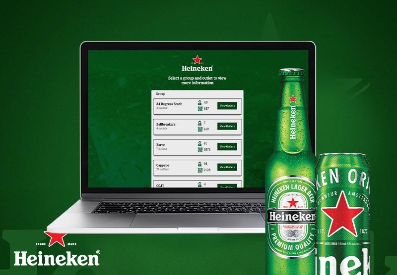 Heineken Waiter Incentive