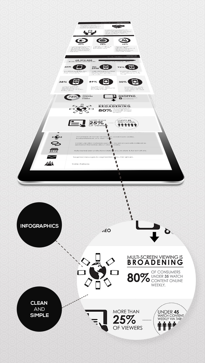 Techsys-2015-Digital_Marketing-Trend-Prediction