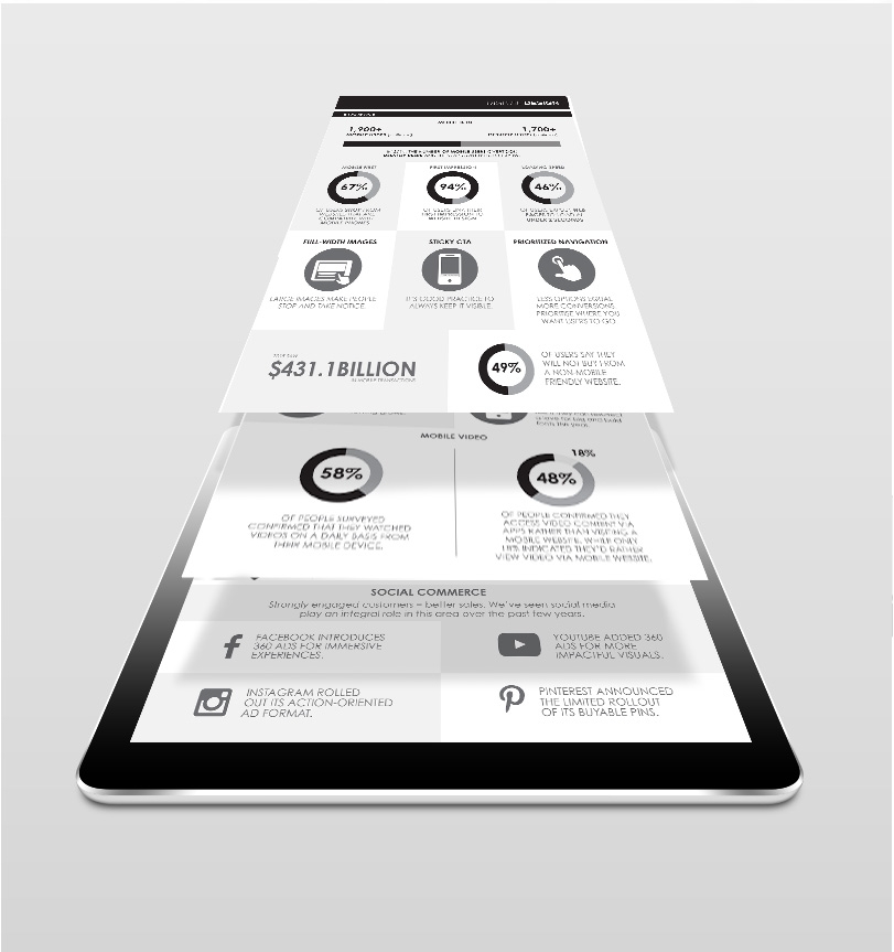 mobile-design-development-heineken-2015