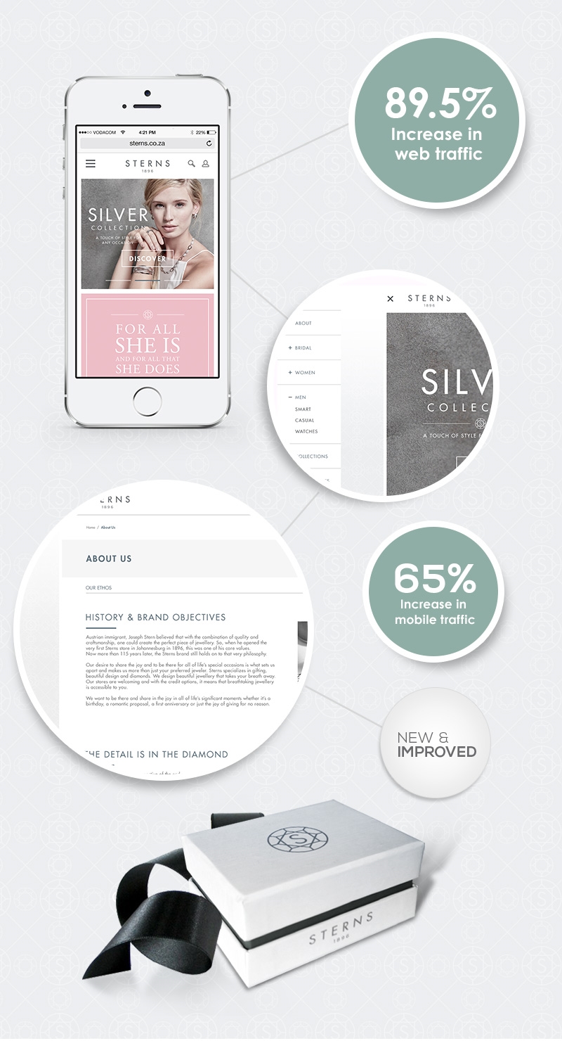 sterns-website-result-casestudy