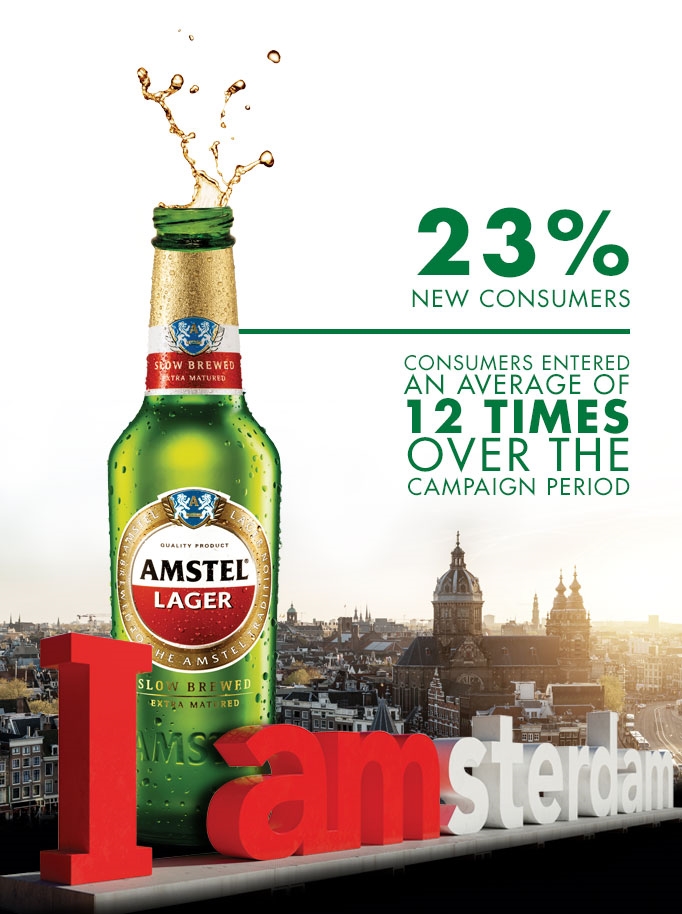 AmstelDam-USSD
