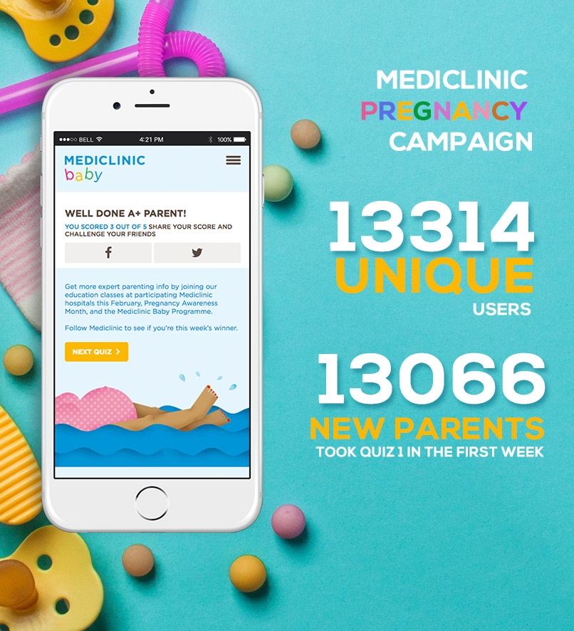 MediPreg-InteractiveQuiz