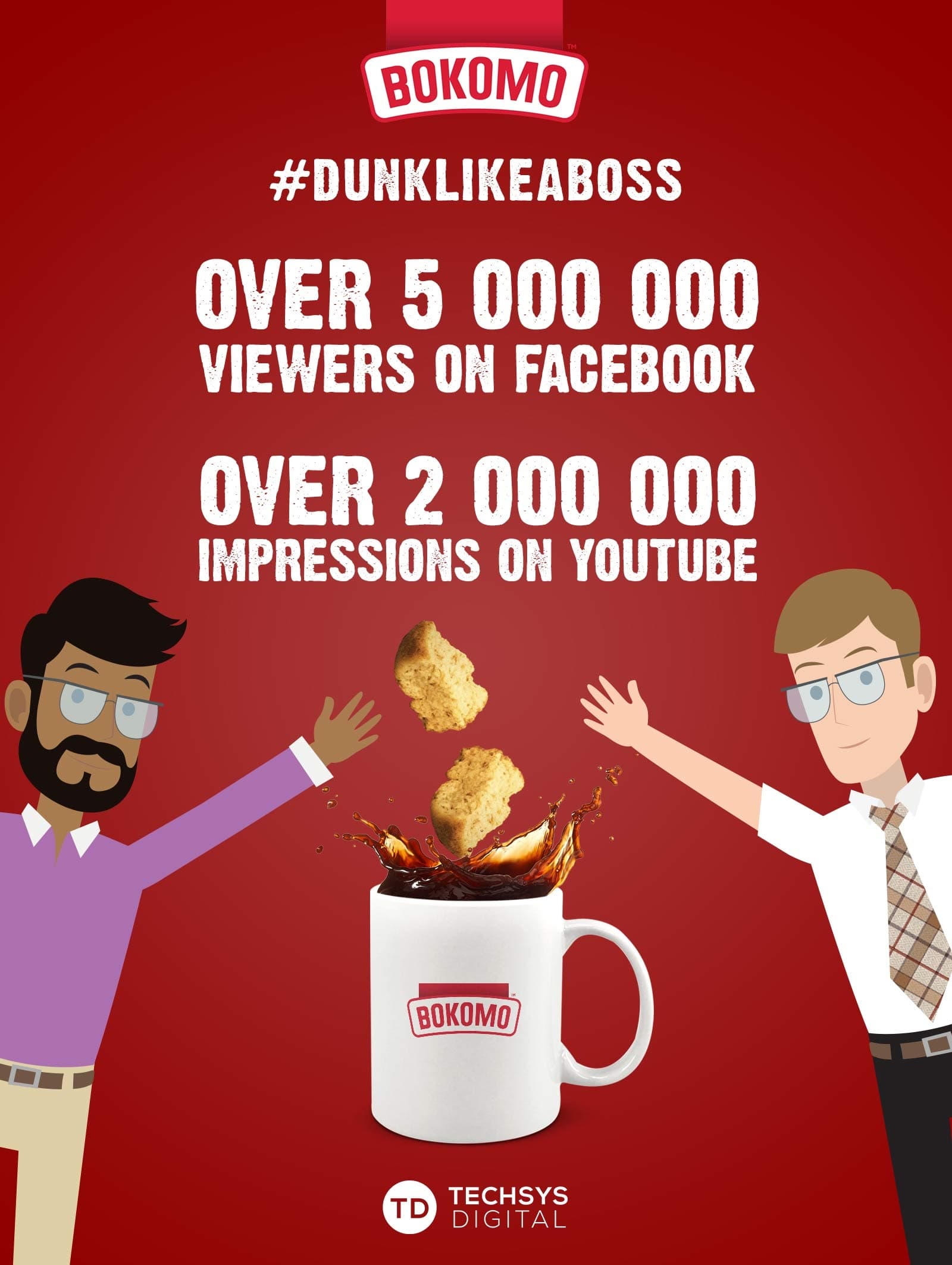 Bokomo Rusks Dunk Like A Boss